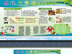 創(chuàng)食品安全知識
