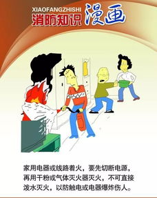 物業(yè)小區(qū)消防安全知識(shí)宣傳漫畫