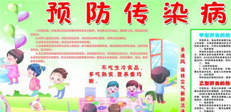 幼兒園大班安全知識夏季