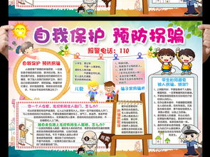 燙傷安全自護知識小報