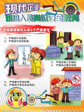 主任崗位安全知識