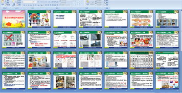 最新超市食品安全知識(shí)培訓(xùn)課件