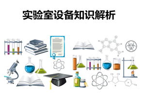 實(shí)驗(yàn)室安全知識(shí)與儀器洗滌