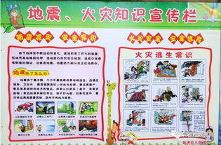 幼兒安全知識《防震減災(zāi)》