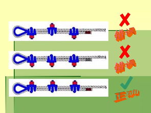 我單位開展起重吊裝安全知識(shí)