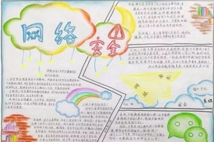 四級(jí)網(wǎng)絡(luò)安全知識(shí)手抄報(bào)