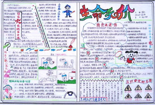 自救自護(hù)安全知識(shí)手抄報(bào)樣式新穎