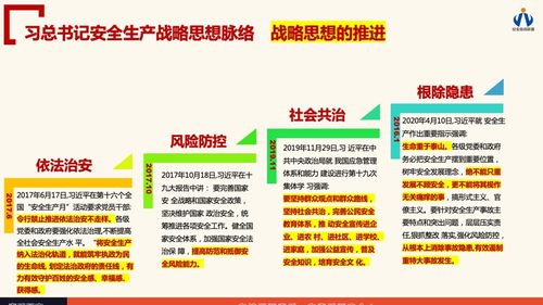 安全生產(chǎn)主體責(zé)任知識大講堂