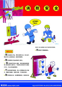 文明工作安全知識(shí)