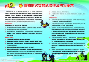 消防安全知識要求