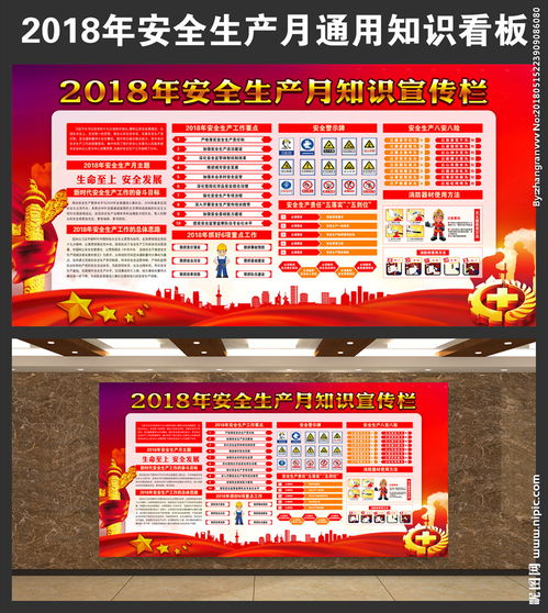 關(guān)于生產(chǎn)安全的知識看板