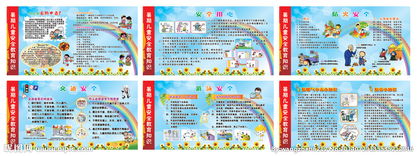 幼兒暑假安全知識順口溜