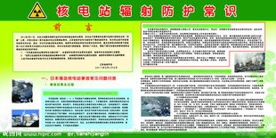 防毒防輻射安全知識講稿