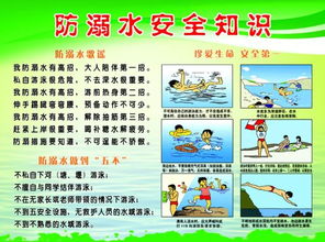 防溺水防火安全知識(shí)大全