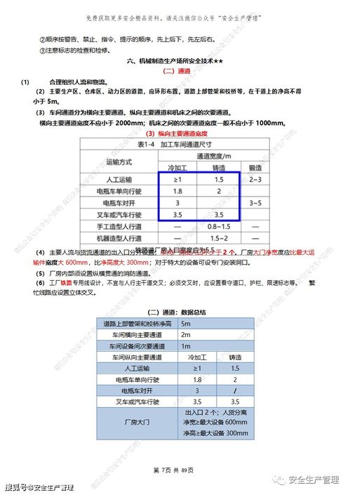 注冊安全工程師安全生產(chǎn)技術(shù)知識點