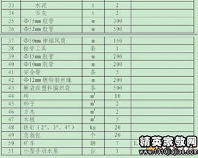 貴州煤礦安全生產(chǎn)知識(shí)題庫(kù)