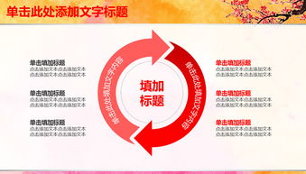 安全生產(chǎn)知識(shí)宣講工作匯報(bào)