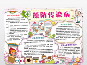 預(yù)防傳染病知識(shí)飲食安全手抄報(bào)