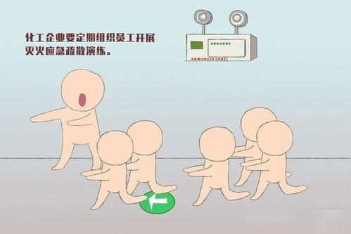 化工企業(yè)安全知識漫畫