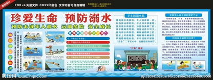 防溺水安全知識(shí)宣傳標(biāo)牌