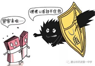 暢游網(wǎng)絡(luò)安全你我網(wǎng)絡(luò)知識(shí)