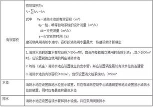 消防安全工程知識(shí)點(diǎn)