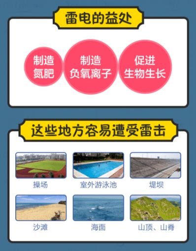 大班防雷擊安全知識(shí)