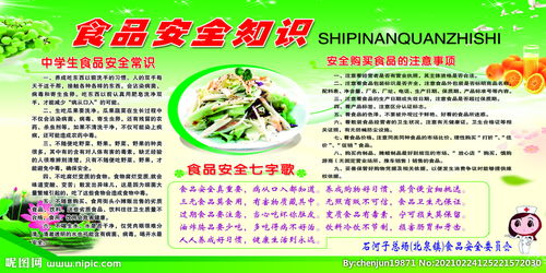 中學(xué)學(xué)生飲食安全知識