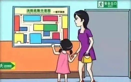 物業(yè)預(yù)防火災(zāi)安全知識(shí)