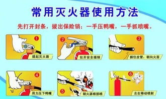 我掌握的安全知識(shí)