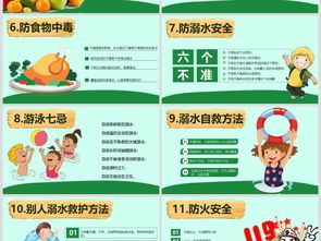 2018安全知識(shí)教育主題