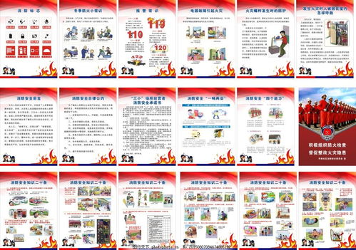 開(kāi)展校園消防安全知識(shí)培訓(xùn)總結(jié)