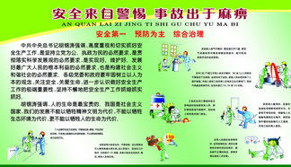 施工安全知識題