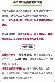 食藥監(jiān)組織食品安全知識(shí)考試