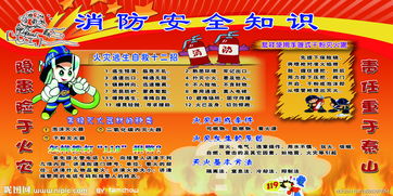 去旅游應(yīng)注意哪些消防安全知識(shí)