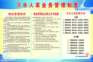 物業(yè)小區(qū)天然氣安全知識(shí)宣傳畫