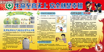 安全知識宣傳展作品