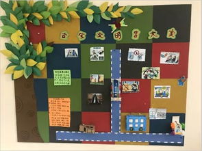 安全知識我知道小班主題墻