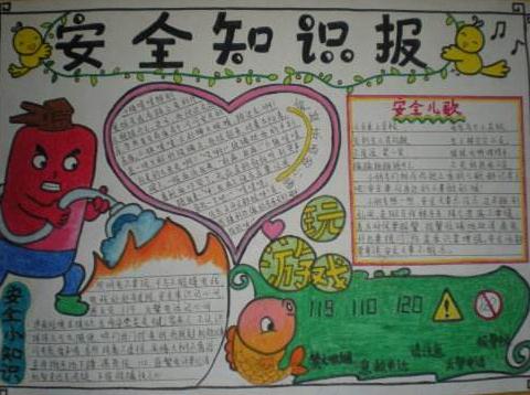 消安全知識手抄報內(nèi)容