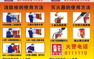 消防安全知識有哪幾點(diǎn)