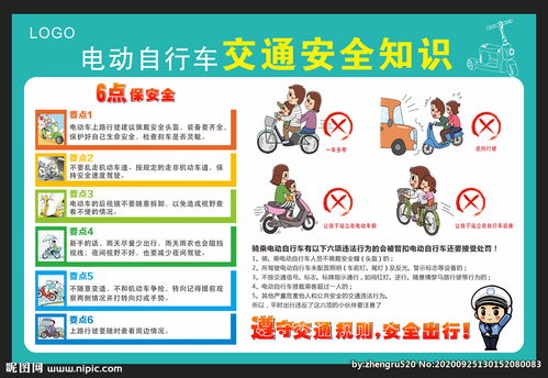 電動(dòng)車交通安全知識(shí)宣傳