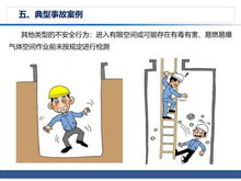 認真學習安全生產知識