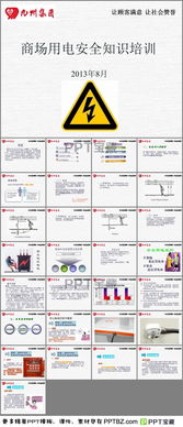 商場安全知識ppt