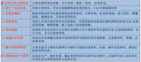 冬防安全知識(shí)考試試題答題人