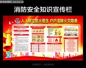 消防安全知識宣傳欄模板