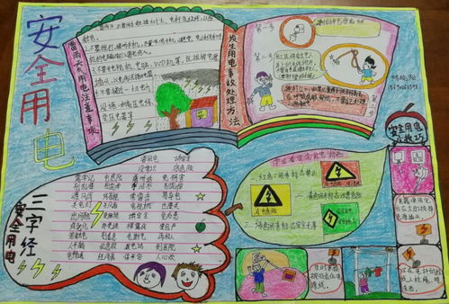 安全手抄報用電的知識