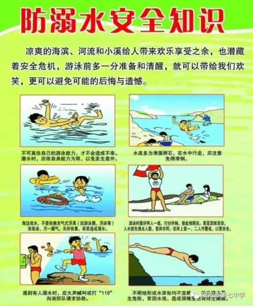 安陽(yáng)市防溺水安全知識(shí)教育