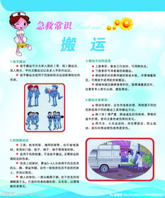 急救常識與安全知識