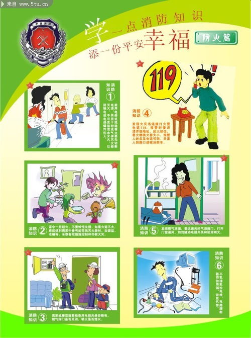 安全知識(shí)卡通矢量圖