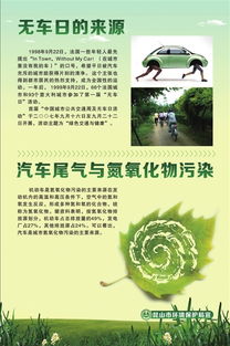 安全和環(huán)保基本知識有哪些